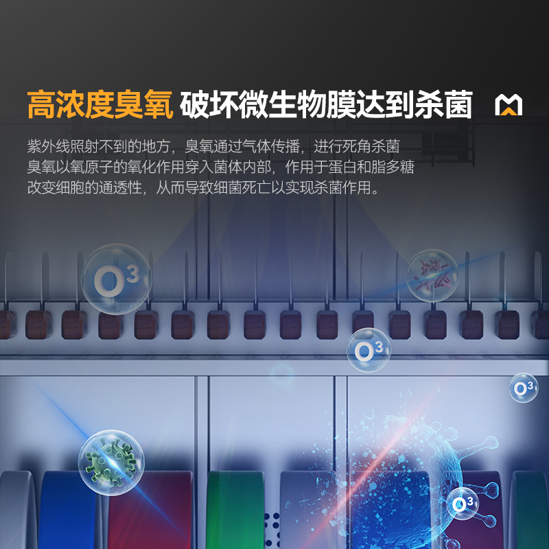 快三导师带计划赚钱智能款单门双层刀具砧板组合臭氧紫外线热风循环消毒柜