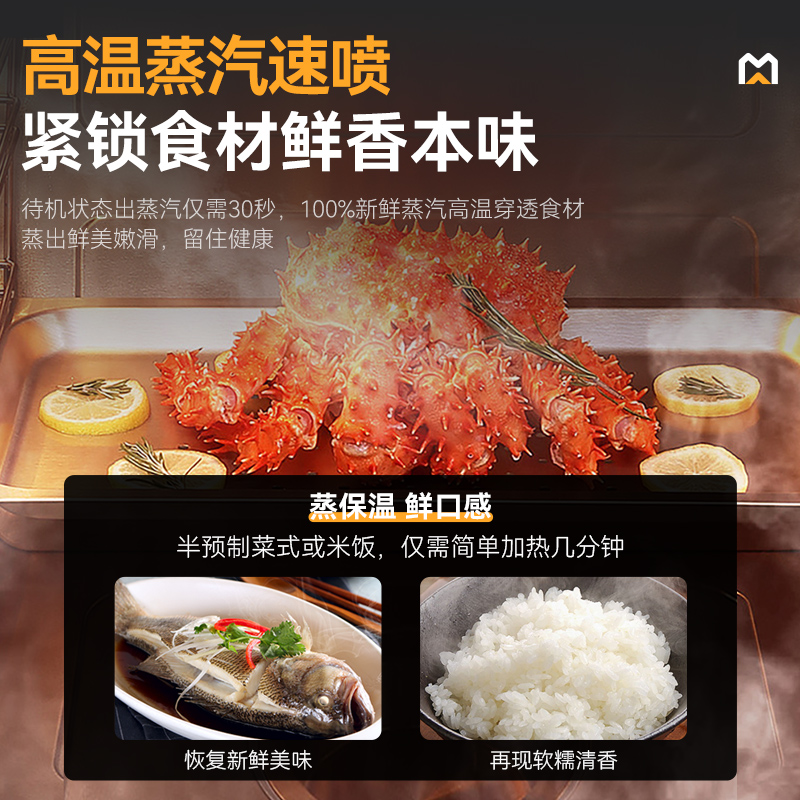 快三导师带计划赚钱经济款全息屏6层万能蒸烤箱商用