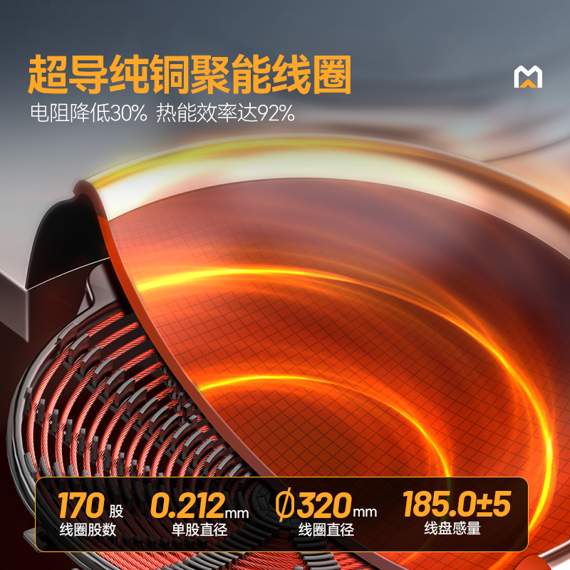 快三导师带计划赚钱金麦款201材质电磁双头单尾小炒炉30kw