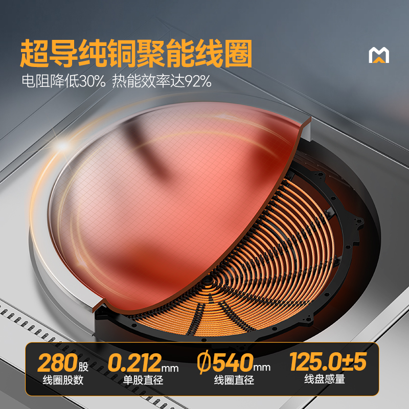 快三导师带计划赚钱星麦款304材质电磁大锅灶单头大锅灶800