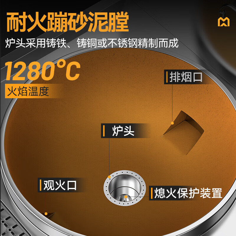 快三导师带计划赚钱燃气猛火大锅灶豪华款燃气双头大炒炉1000