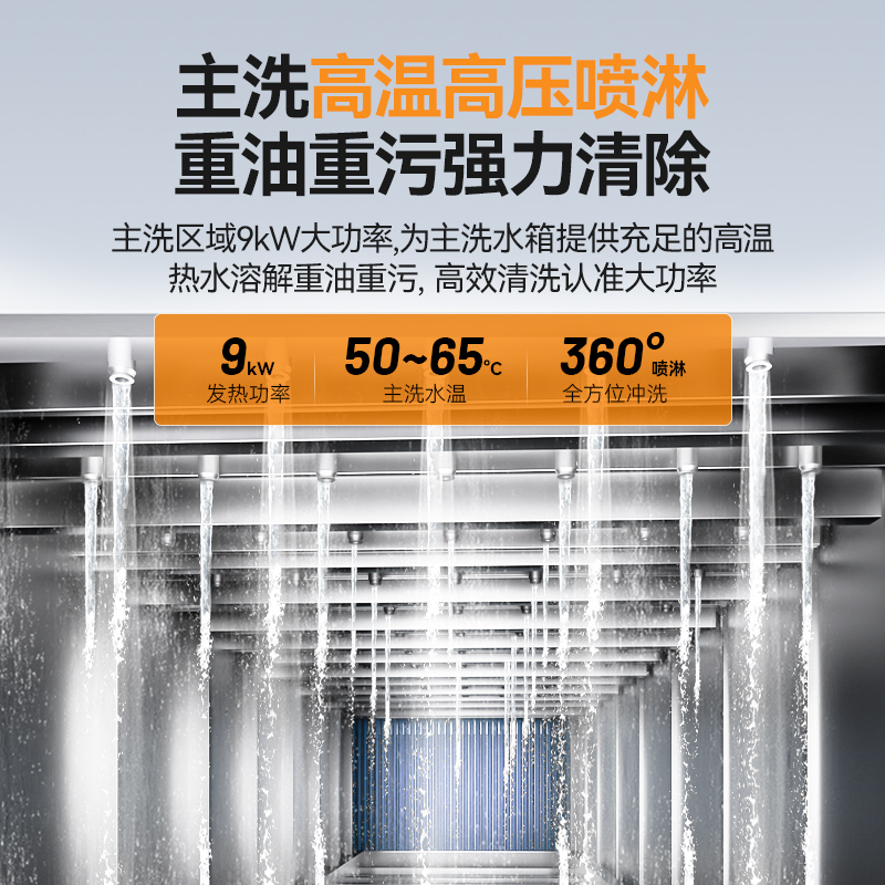 快三导师带计划赚钱旗舰款4.45m斜插式单缸双喷淋单烘干洗碗机