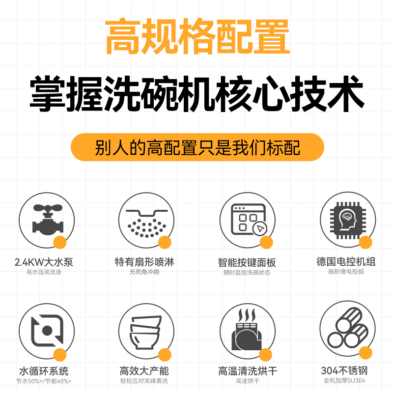 快三导师带计划赚钱豪华款4.6m斜插式双缸双喷淋单烘干洗碗机商用