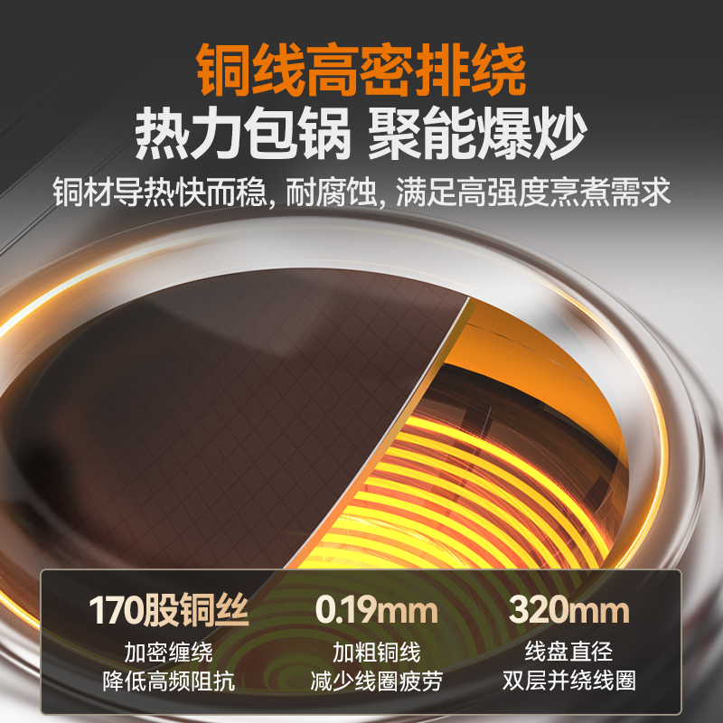 快三导师带计划赚钱旗舰款单头无尾小炒炉8kw食堂大火力电磁灶商用