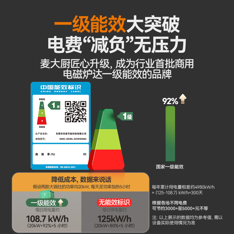 快三导师带计划赚钱旗舰款单头无尾小炒炉12kw食堂大火力电磁灶商用