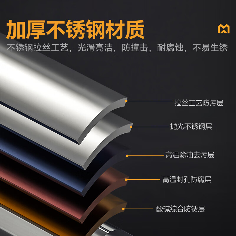 快三导师带计划赚钱1.0m升级款不锈钢工作台打荷台双层工作台