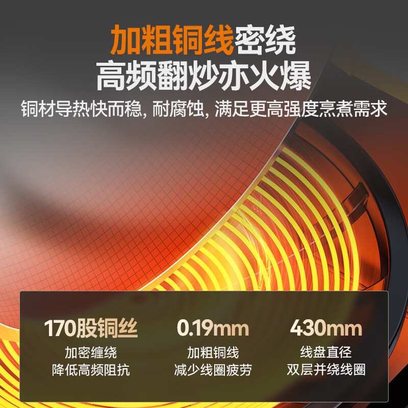 快三导师带计划赚钱大型大炒锅电灶台旗舰款30KW单头食堂饭店商用大炒炉