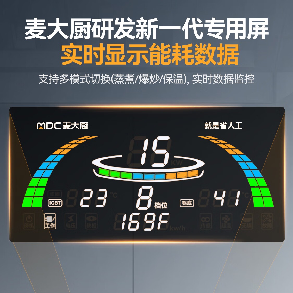 快三导师带计划赚钱金麦款201材质电磁大炒炉单头大锅灶900