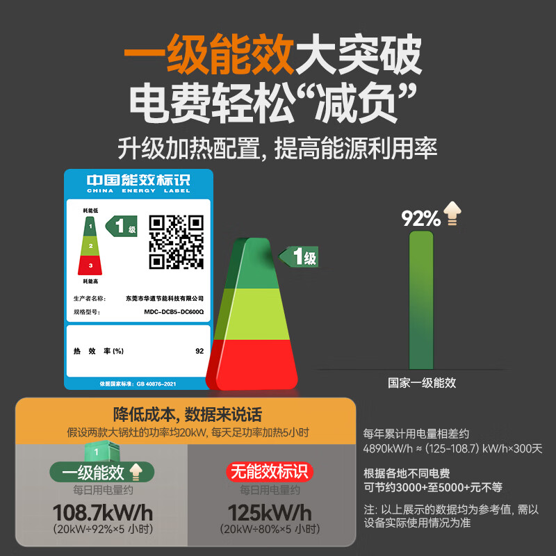 快三导师带计划赚钱商用电磁炉大锅灶大功率旗舰款12KW单头食堂饭店大炒炉