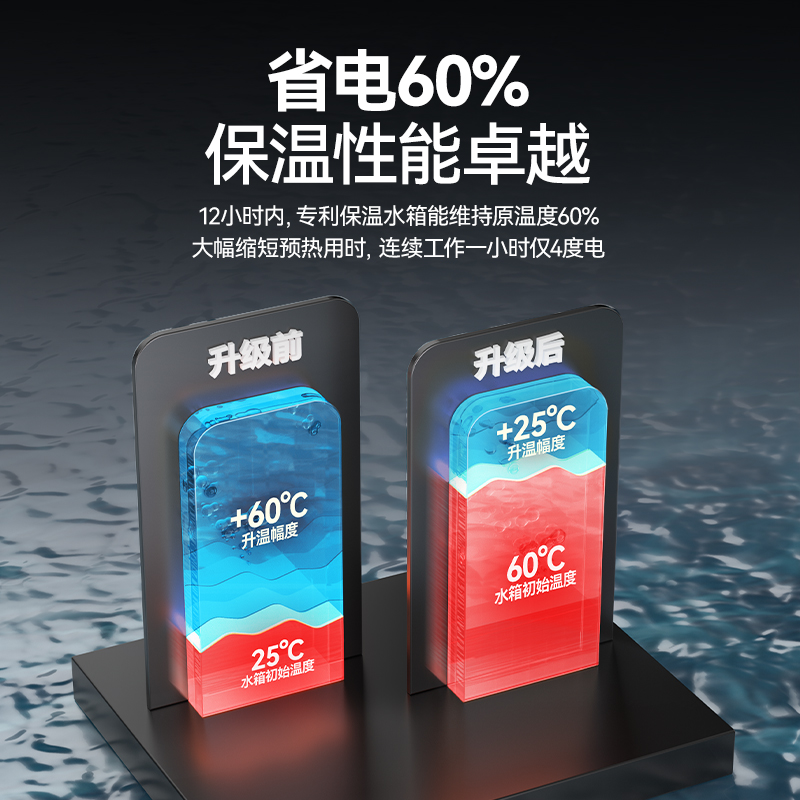 快三导师带计划赚钱3.0连锁热销款双泵透窗揭盖式洗碗机商用12kw