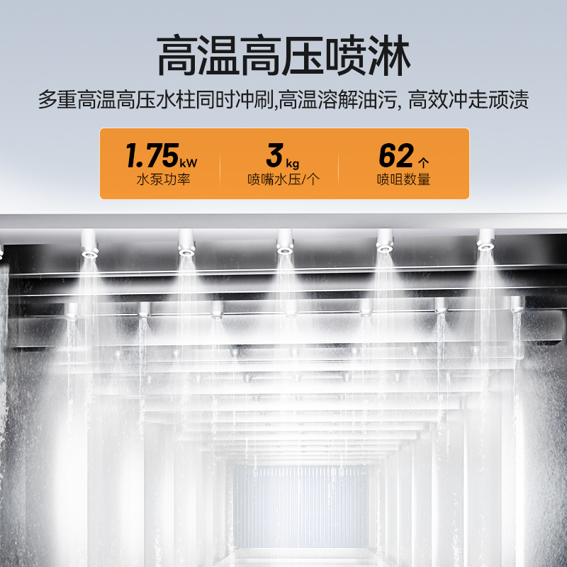 快三导师带计划赚钱旗舰款2.95m平放式双缸单喷淋长龙式洗碗机 