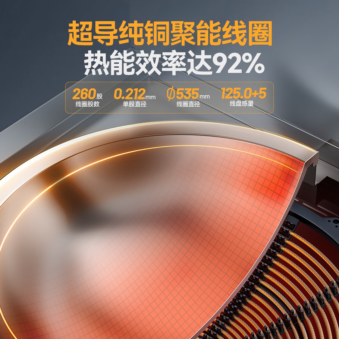 快三导师带计划赚钱金麦款201材质电磁大炒炉双头大锅灶900