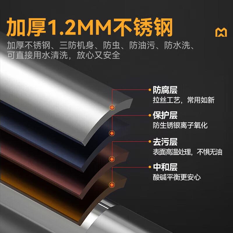 快三导师带计划赚钱商用大炒锅电磁炉升级款12KW双头单位食堂大炒炉