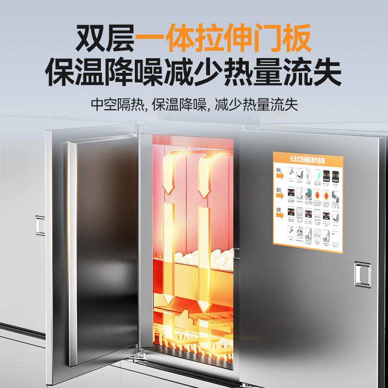 快三导师带计划赚钱旗舰款2.95m斜插式单缸单喷淋长龙式洗碗机  