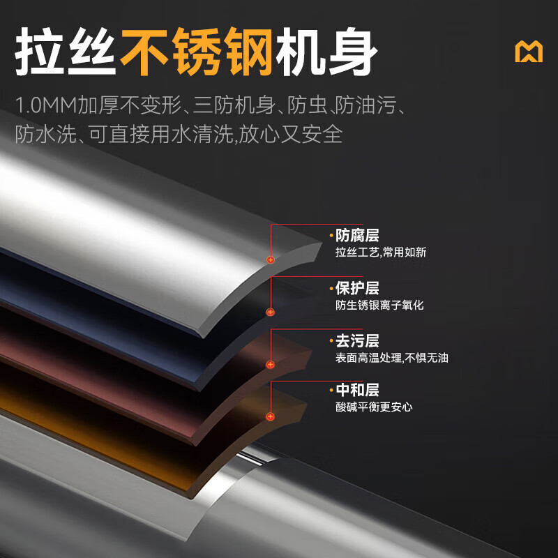 快三导师带计划赚钱升级款双头单尾小炒炉商用8KW