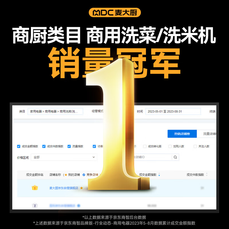  快三导师带计划赚钱商用洗菜机1.5米三合一多功能(气泡、臭氧、加热)洗菜机