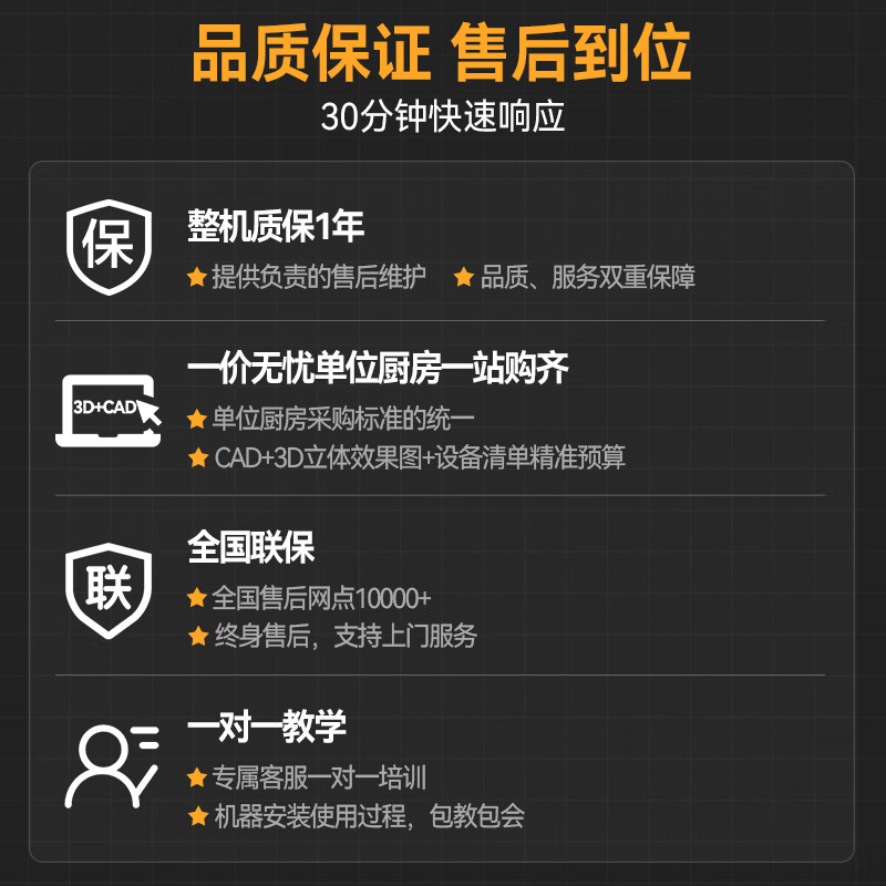 快三导师带计划赚钱金麦款1.2米通池超声波洗碗机5.2KW  