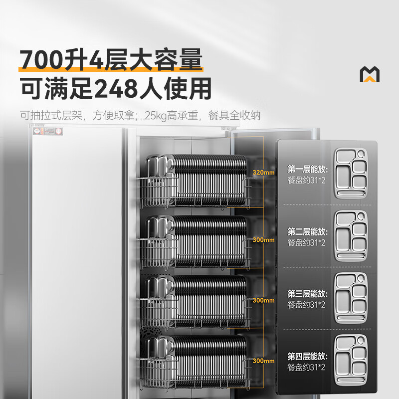 快三导师带计划赚钱智能电脑型双门双控4层热风循环高温消毒柜1870W