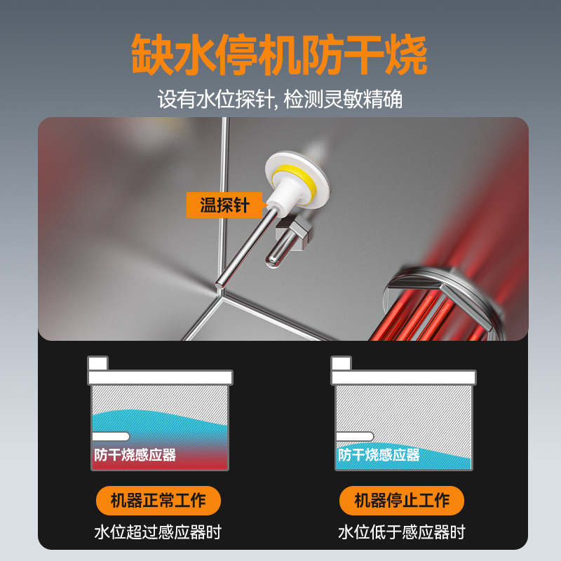 快三导师带计划赚钱双缸升级款电热6头16粉篱自动煮面炉商用