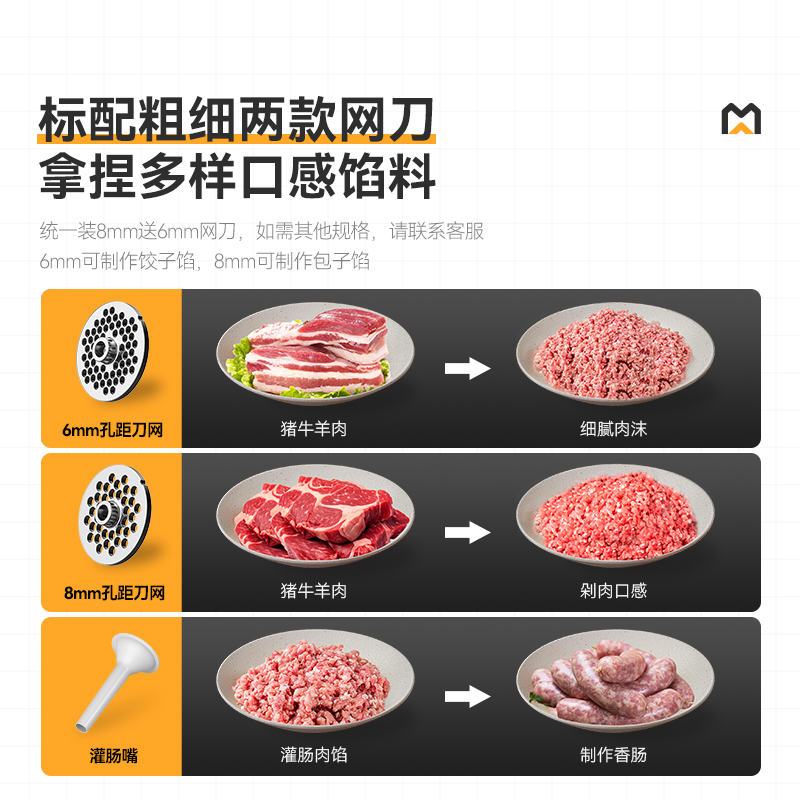 快三导师带计划赚钱豪华款1.8KW 台式强劲绞肉机220V 