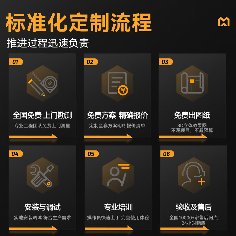 快三导师带计划赚钱金麦款8盘电热220V单门高原蒸柜8KW