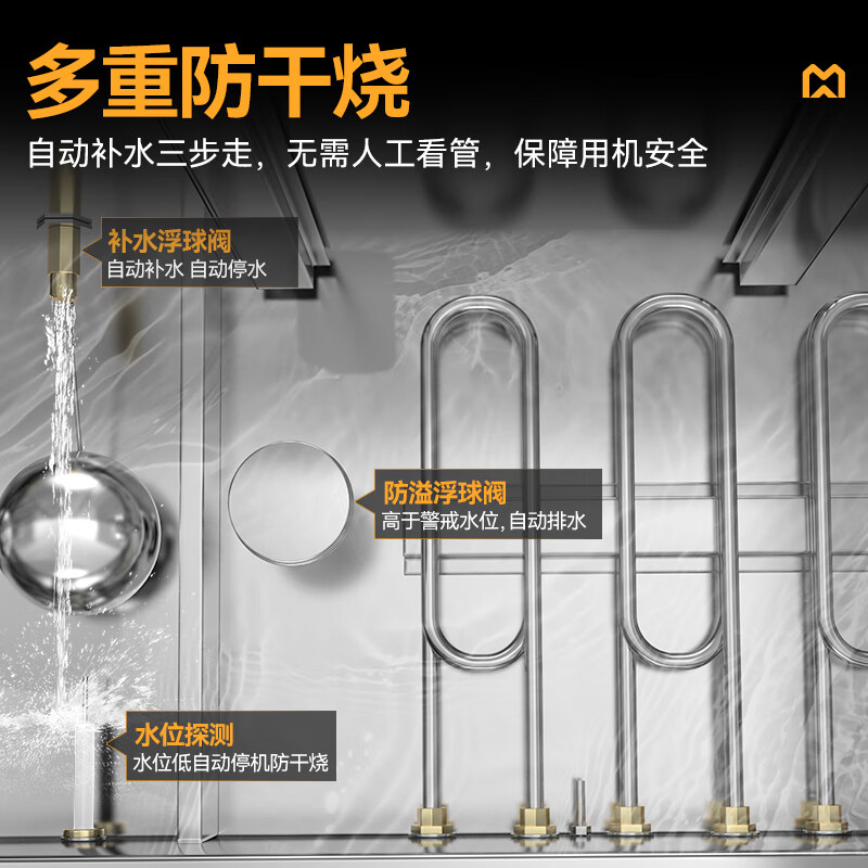 快三导师带计划赚钱金麦款380V电热智能型48盘双门双控蒸柜