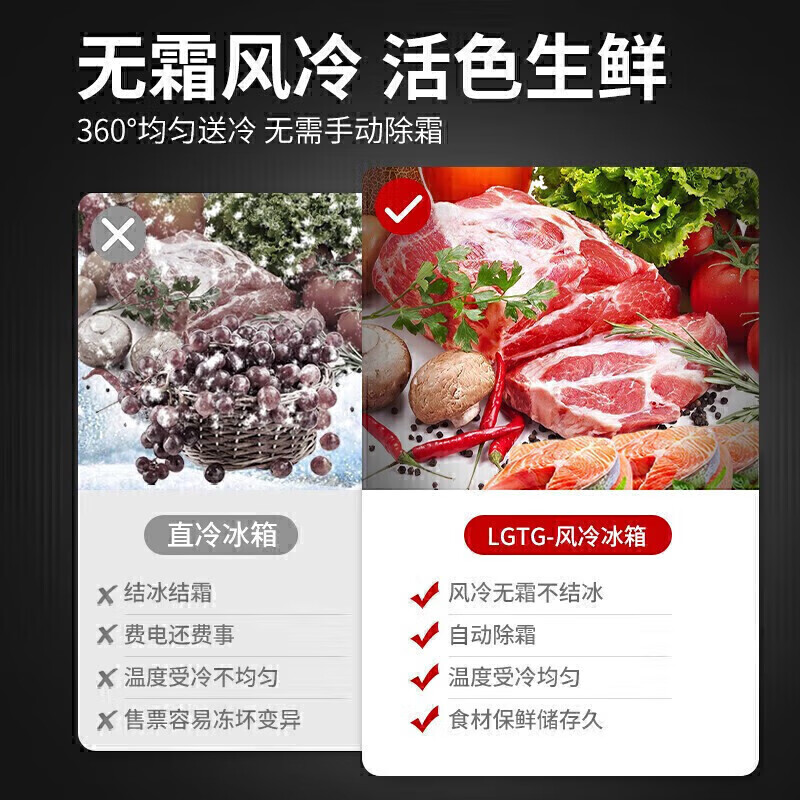 快三导师带计划赚钱双门1.5m卧式风冷无霜冷冻柜300L